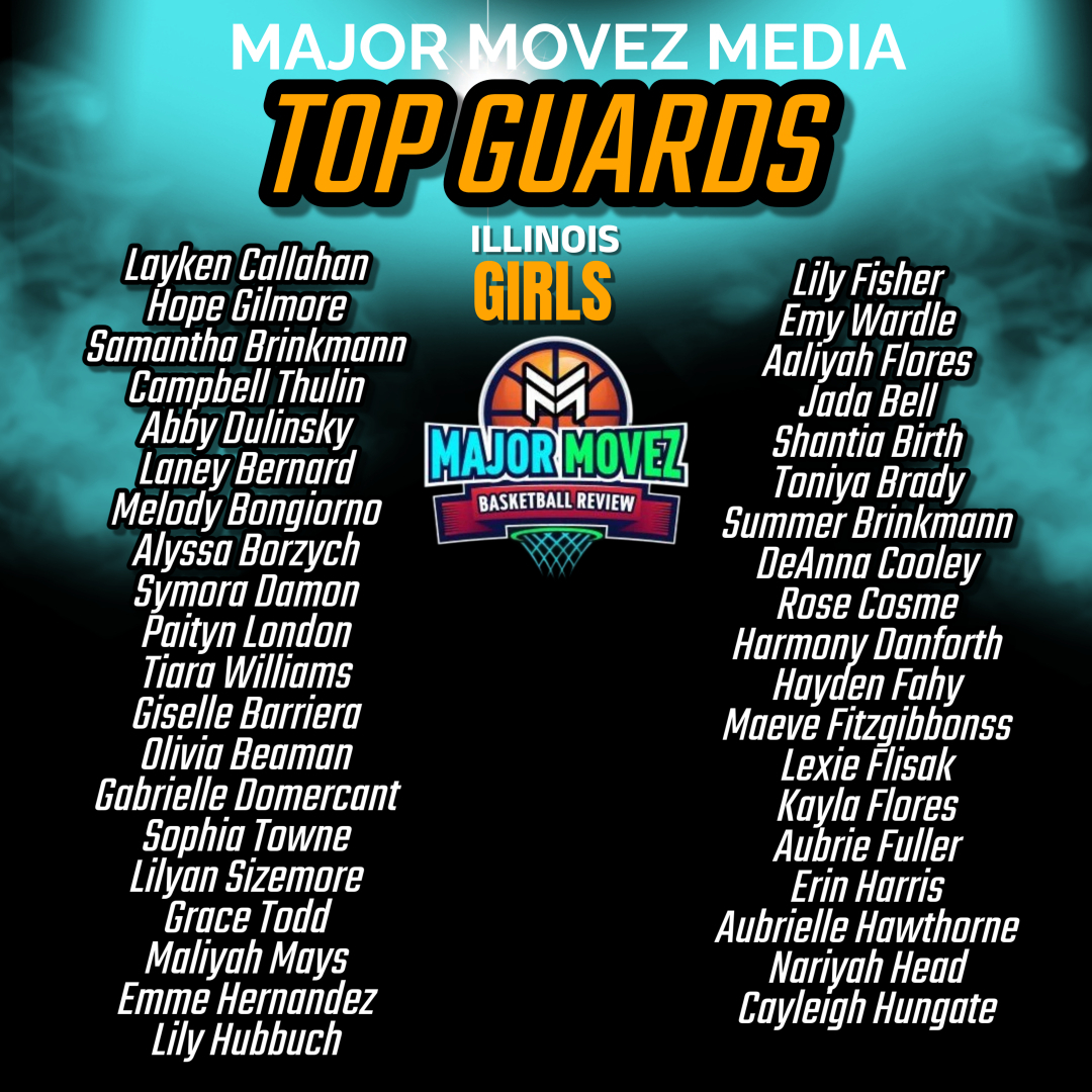 #MMBR Illinois Girls | Top Guards 2027's
<a href="/LaykenCallahan/">Layken Callahan</a> <a href="/HopeHoops2027/">Hope Gilmore</a> <a href="/lily_fisher3/">Lily Fisher 2027</a> <a href="/RoseCosme2027/">Rose Cosme</a> <a href="/Paityn_23/">Paityn London ⭐️</a> <a href="/CampbellThulin/">CAMPBELL THULIN 2027 - 2⭐️⭐️SPORT ATHLETE 4.1GPA</a> <a href="/Hayden_Fahy/">Hayden Fahy</a> <a href="/abbydulinsky25/">Abby Dulinsky</a> <a href="/BongiornoMelody/">Melody Bongiorno 55</a> <a href="/emy_wardle/">emy wardle</a> <a href="/lilyan_sizemore/">Lilyan Sizemore</a> <a href="/aaliyah_flores0/">Aaliyah Flores</a> <a href="/alyssa_borzych/">Alyssa Borzych</a>