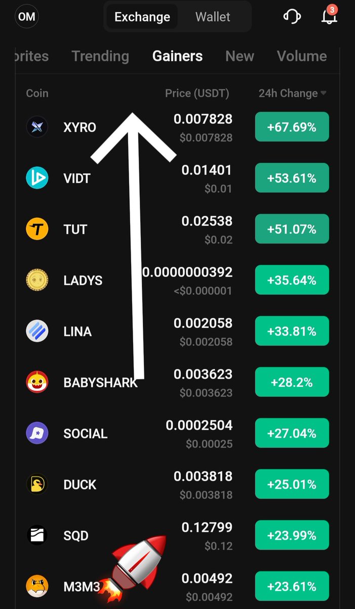 TIGER0568888's tweet image. My biggest bag now is #m3m3 I expect 150% very easy