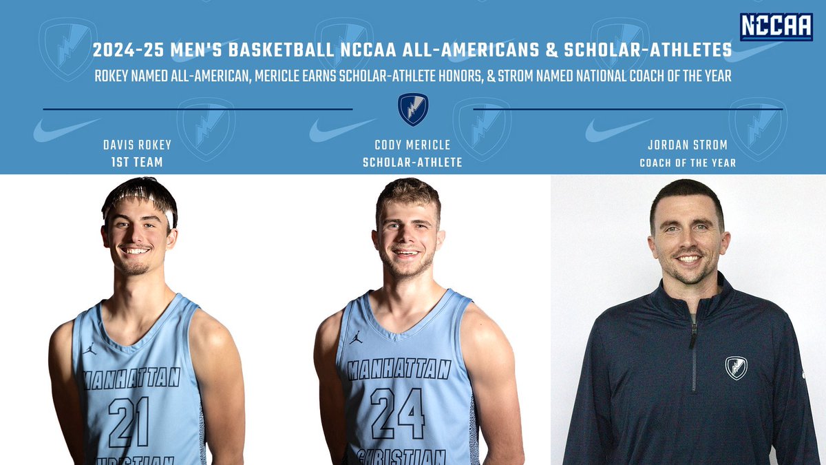 Rokey Named All-American, Mericle Earns Scholar-Athlete Honors, and Strom Named National Coach of the Year

mccthunder.com/sports/mens-ba…

#RollThunder