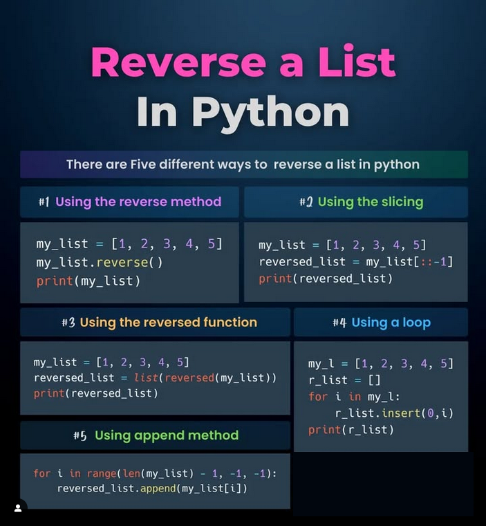 PythonDvz's tweet photo. Different ways to reverse a list in python

#python #programming #developer #programmer #coding #coder #softwaredeveloper #computerscience #webdev #webdeveloper #webdevelopment #pythonprogramming #pythonquiz #ai #ml #machinelearning #datascience https://t.co/ZaShtOhtcC
