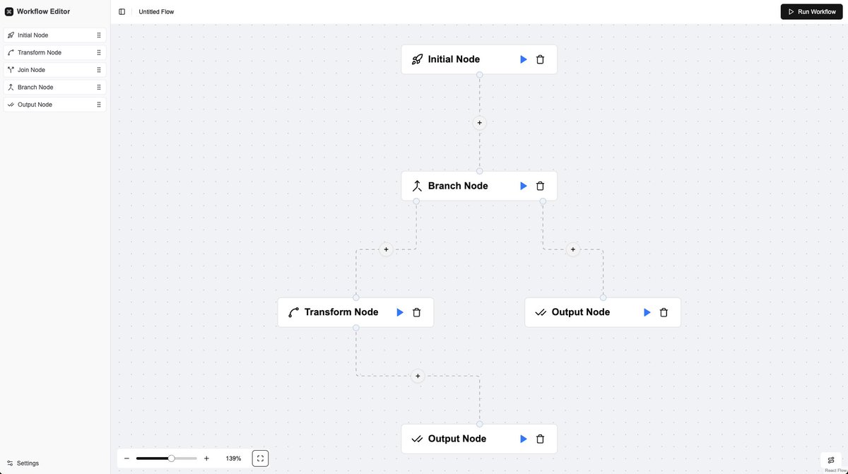 👋 We published a workflow editor template (pro ✨) you can use to get started quickly. It comes with:

- Auto layouting
- DnD sidebar
- Dark mode

reactflow.dev/components/tem…
