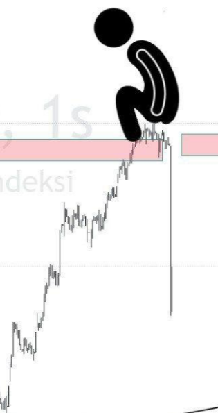 #XU100 #BIST30 #AKBNK #ISCTR #YKBNK #GARAN #HALKB #VAKBN