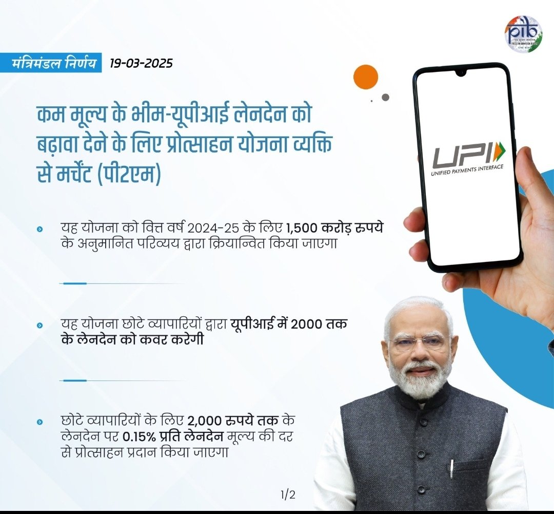 Chandra23050689's tweet photo. "केंद्र सरकार ने छोटे व्यापारियों के लिए BHIM-UPI ट्रांजेक्शनों को बढ़ावा देने के लिए 1,500 करोड़ रुपये की प्रोत्साहन योजना को मंजूरी दी। 2,000 रुपये तक के ट्रांजेक्शनों पर 0.15% प्रोत्साहन मिलेगा। #BHIMUPI #UPI #IncentiveScheme #UnionCabinet  #CabinetDecisions #SmallMerchants https://t.co/Z6VNMl6GcZ