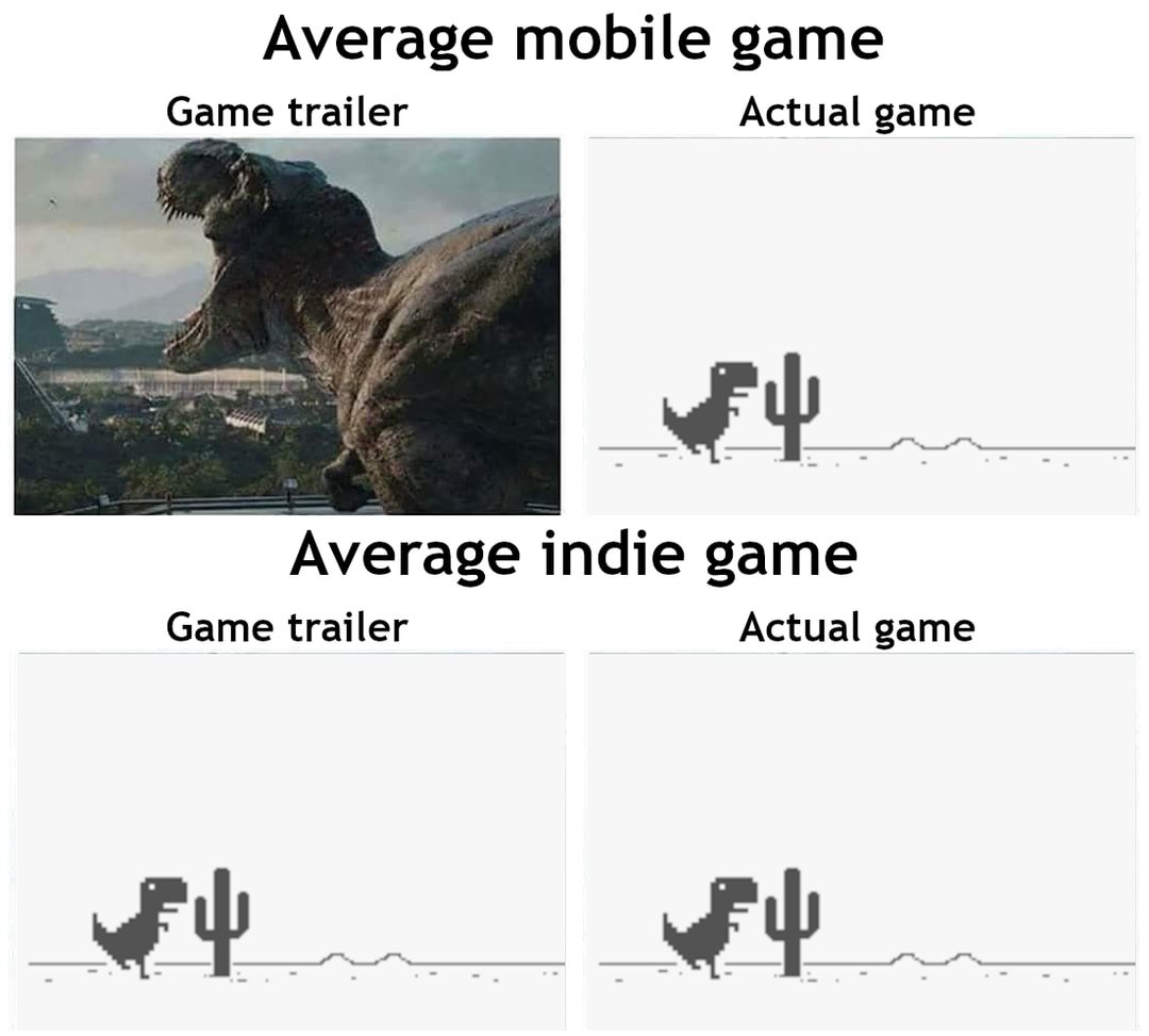 #indiedev