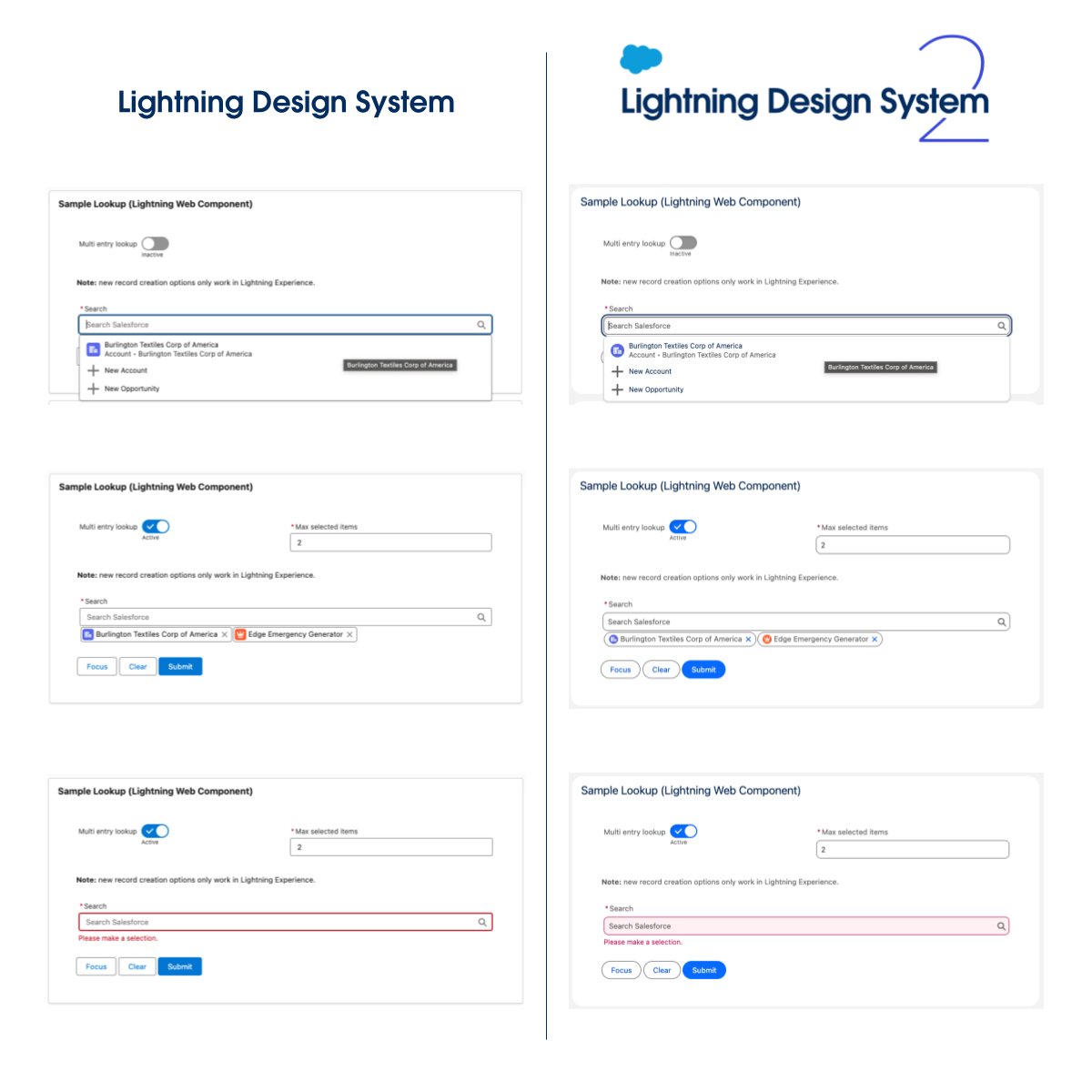 Less trendy than Agentforce but still important: migrating to #SLDS 2. I recently updated my popular lookup LWC to SLDS 2. The component was built from an SLDS blueprint so it was fairly easy to update and it now looks great both with SLDS 1 and 2.
Try it:
github.com/pozil/sfdc-ui-…