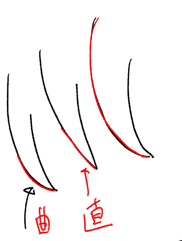 最近のおえかきの解説とかメモです 
