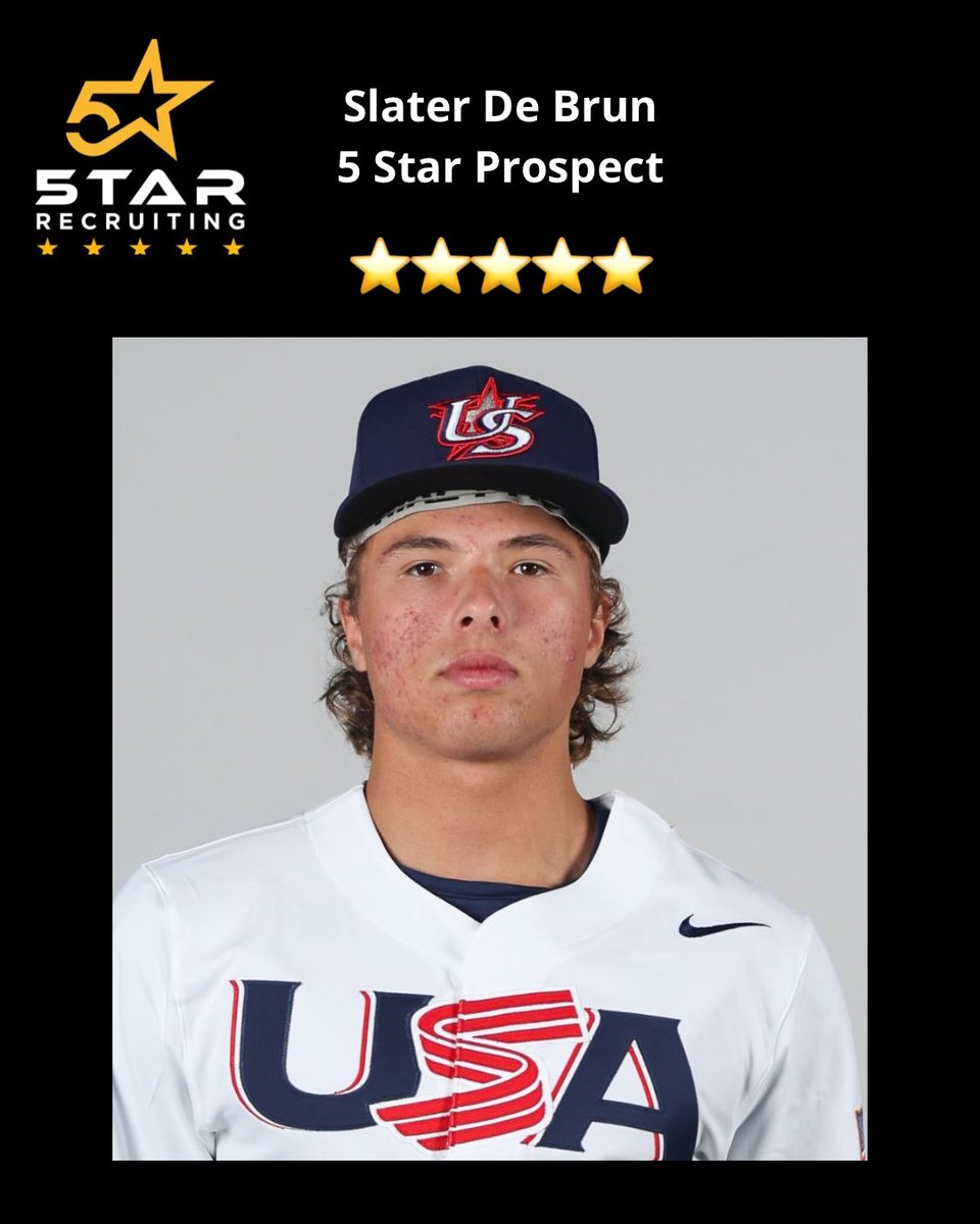 5tarBaseball's tweet photo. 2025 5 ⭐️ Prospect 
Slater De Brun
OF
Bend, OR
Vanderbilt Commit

@slaterdebrun25 @OBC_Recruits @VandyBoys @USABaseball 

#5tarbaseball #mlbdraft #ncaabaseball #highschoolbaseball #5starprospect  #baseballrecruiting https://t.co/AHSmzB1jBY