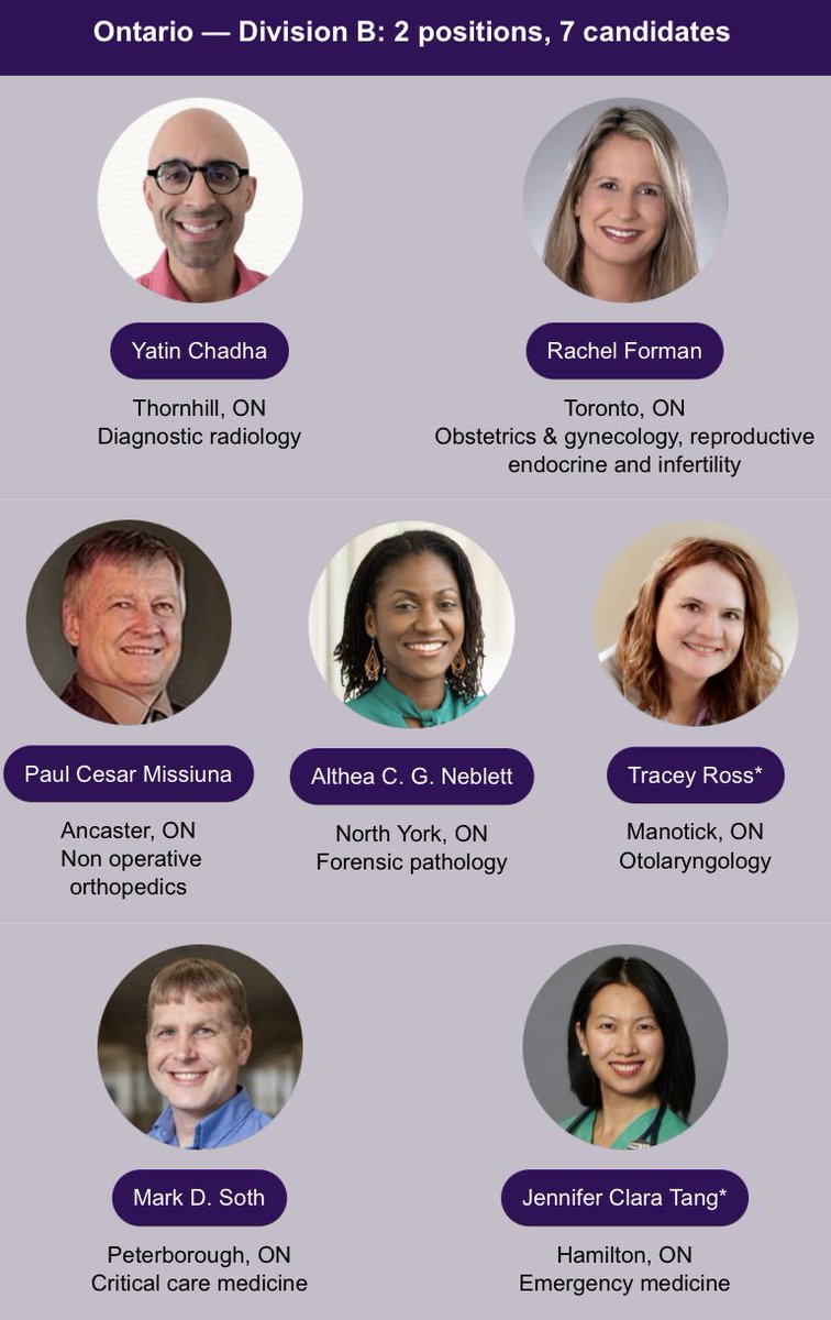 Please consider a vote for Dr. Tracey Ross in CMPA elections. She’s smart, thoughtful and has experience prior to medicine as a corporate lawyer. She will represent all doctors brilliantly with a focus on the representation of rural, remote and northern docs. #cmpa