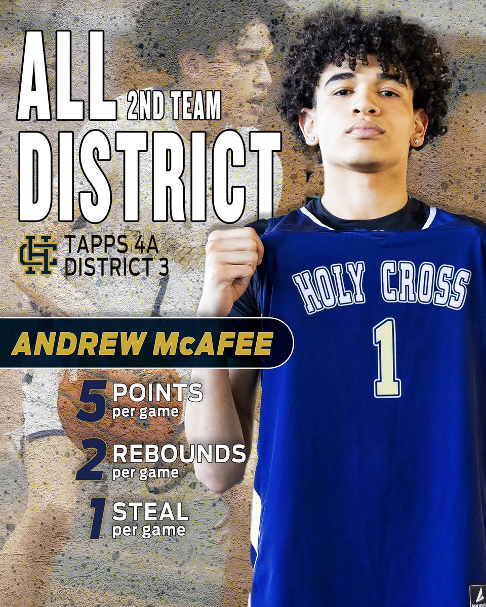 Holy Cross Knights Basketball (@hcbasketball426) on Twitter photo Congratulations to <a href="/AndrewLmcafee/">Andrew L McAfee</a> for earning 2nd team all district! Great way to close out your senior basketball season!
<a href="/TXPSbasketball/">Texas Private School Basketball</a> <a href="/TXPSMedia/">Texas Private School Media</a> @TXPS_JacobB Congratulations to <a href="/AndrewLmcafee/">Andrew L McAfee</a> for earning 2nd team all district! Great way to close out your senior basketball season!
<a href="/TXPSbasketball/">Texas Private School Basketball</a> <a href="/TXPSMedia/">Texas Private School Media</a> @TXPS_JacobB