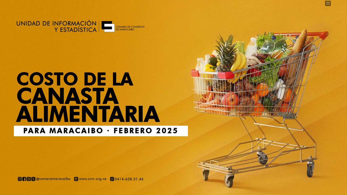 ¿CUÁNTO COSTÓ ALIMENTARSE EN MCBO DURANTE FEBRERO 2025? Presentamos nuestro más reciente estudio sobre el costo de la CAN y los datos revelan una realidad contundente: los precios siguen en ascenso en bolívares pero se estabilizan en dólares 

ccm.org.ve/variacion-en-e…