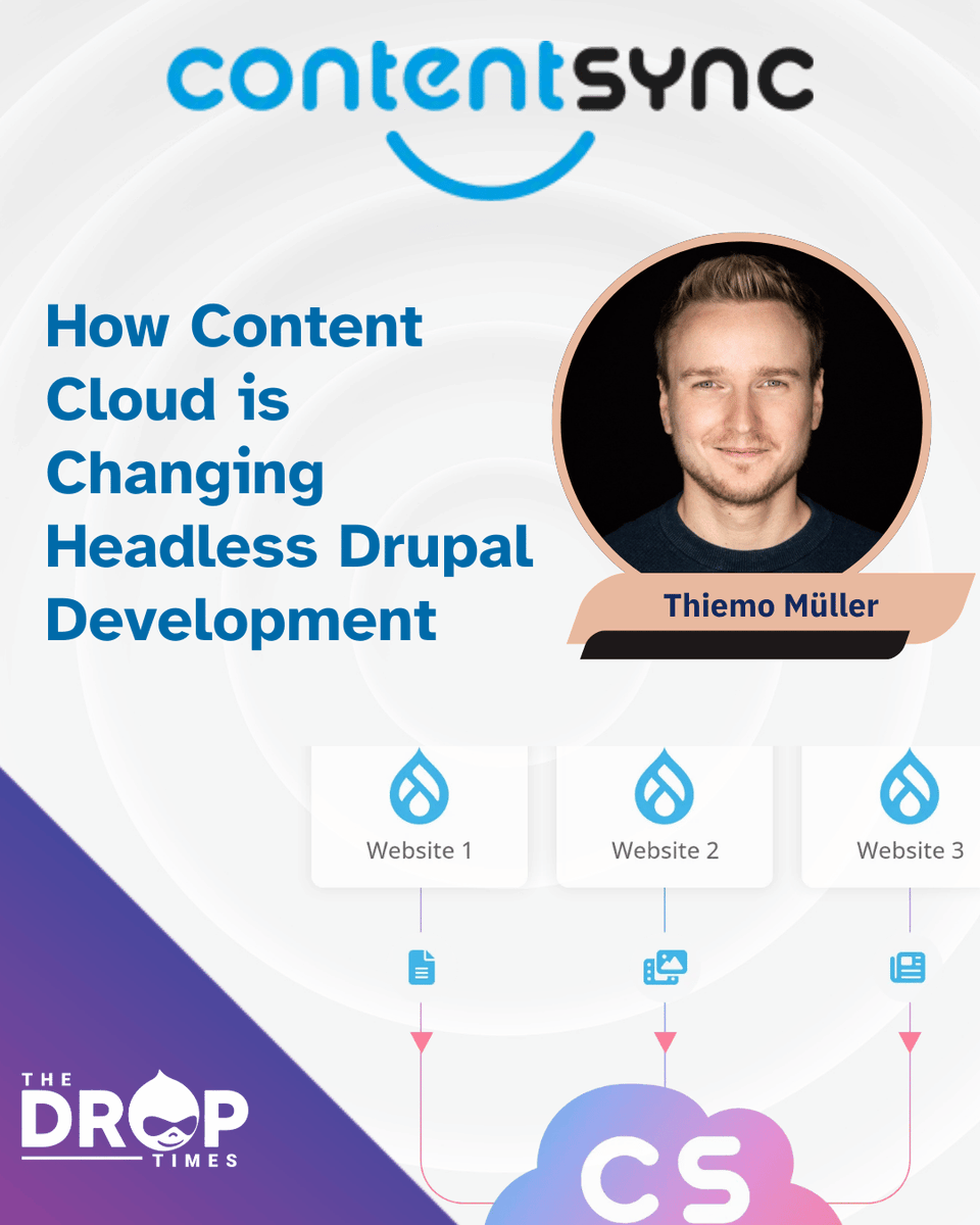thedroptimes's tweet photo. 🚀 Headless Drupal made easy! Content Cloud automates content syncing, API integration, &amp; structured data delivery, cutting dev time &amp; complexity. See it in action at @DrupalCon  Atlanta! 🔗 https://t.co/LGUskQ9Zvr  #Drupal #HeadlessCMS #ContentCloud @CMSContentSync https://t.co/wmHgqJM9kz