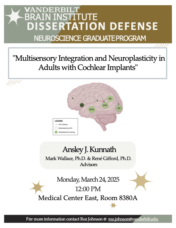 Vanderbilt MSTP (@vanderbiltmstp) on Twitter photo We've got double decker <a href="/VanderbiltMSTP/">Vanderbilt MSTP</a> defenses today! Start your morning with Seth Reasoner at 9:00am in 208 LH and then have lunch with <a href="/ansleykunnath/">Ansley Kunnath</a> at noon in MCN East 8380A. We've got double decker <a href="/VanderbiltMSTP/">Vanderbilt MSTP</a> defenses today! Start your morning with Seth Reasoner at 9:00am in 208 LH and then have lunch with <a href="/ansleykunnath/">Ansley Kunnath</a> at noon in MCN East 8380A.
