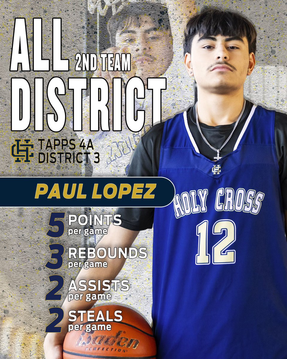Holy Cross Knights Basketball (@hcbasketball426) on Twitter photo Congratulations to Paul Lopez for earning 2nd team all district! Great way to close out your senior basketball season!
<a href="/TXPSbasketball/">Texas Private School Basketball</a> <a href="/TXPSMedia/">Texas Private School Media</a> @TXPS_JacobB Congratulations to Paul Lopez for earning 2nd team all district! Great way to close out your senior basketball season!
<a href="/TXPSbasketball/">Texas Private School Basketball</a> <a href="/TXPSMedia/">Texas Private School Media</a> @TXPS_JacobB