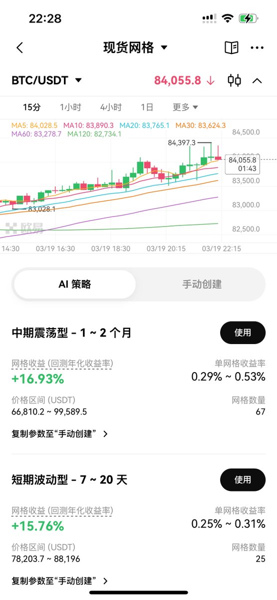 🦅鹰击35.btc tweet media