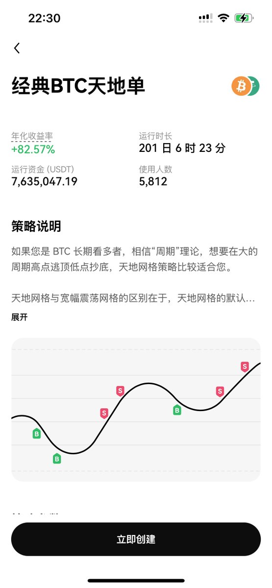 🦅鹰击35.btc tweet media