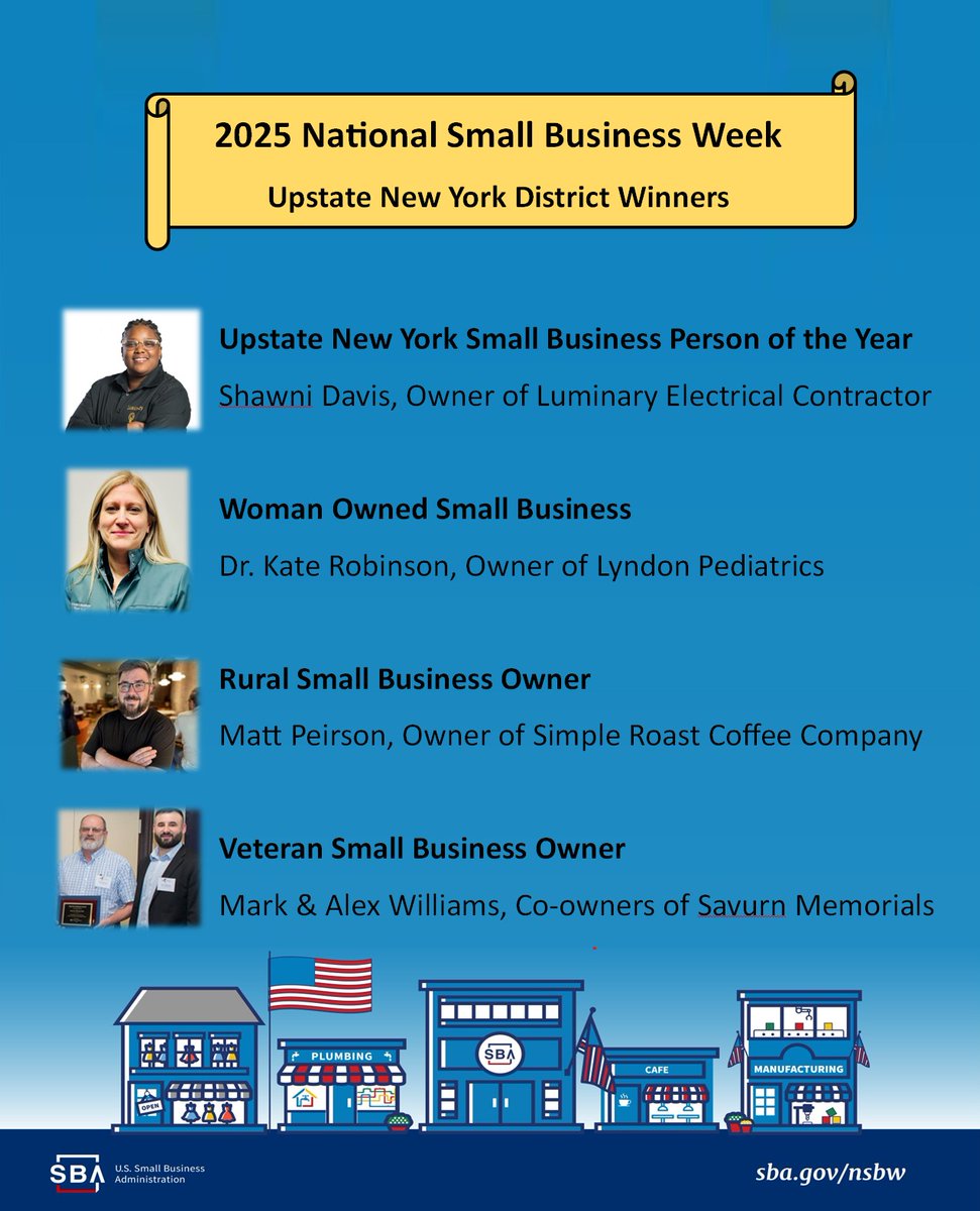 SBA Upstate NY (@sbaupstateny) on Twitter photo The results are in! Here are our National Small Business Week winners!We can't wait to recognize them in person on May 5th but please join us in congratulating them now! Shawni Davis, Dr. Kate Robinson, Matt Peirson, and Savurn Memorials
#smallbusinessweek #SBA The results are in! Here are our National Small Business Week winners!We can't wait to recognize them in person on May 5th but please join us in congratulating them now! Shawni Davis, Dr. Kate Robinson, Matt Peirson, and Savurn Memorials
#smallbusinessweek #SBA