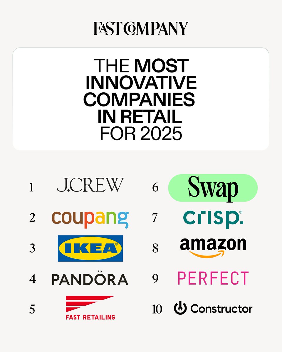 Swap Commerce tweet media