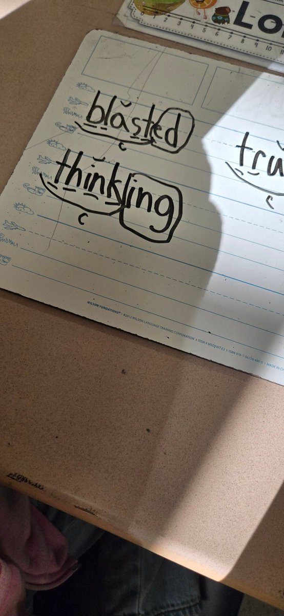 WBusenlehner's tweet image. Another great day here at @PboroElementary practicing the -ing and -ed suffixes #OneChatham #OurPES