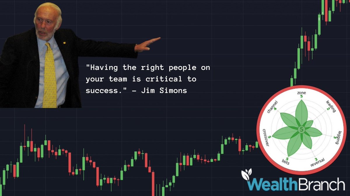 WealthBranch's tweet image. 📈 Earnings Reports 📊 
$PGEN Precigen, Inc. #PGEN 
$NNDM Nano Dimension Ltd. #NNDM 
$TWFG TWFG, Inc. Common Stock #TWFG 
$NOA North American Construction Group Ltd. #NOA 
$AIRJ Montana Technologies Corporation #AIRJ

#Trading #Stocks #Market #Investing