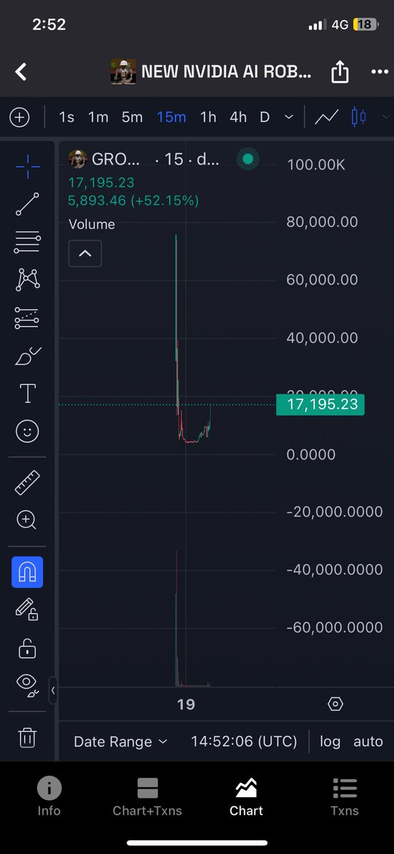 cryptomidas01's tweet photo. #GROOTN1 4X nvidia meta picking up
GfRvyhgVMracsj6YusMreo4d5uJXc7ALRV46G79bpump https://t.co/dyWrxNXYli