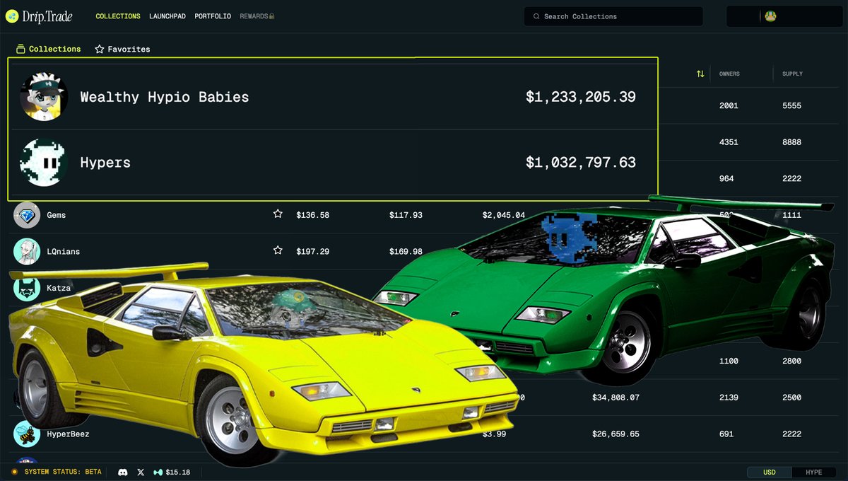 drip__trade's tweet photo. jpegs on $HYPE looking good here 

🫡 two projects crossing $1M+ in volume in just 2+ weeks of being live. @HypioHL @HypersOnHL 

🚀 completely free launchpad bringing 15+ projects to market

🔐 enforced royalties = founder lambos

you can’t buy culture. Hyperliquid. https://t.co/1yEv0XM7dX