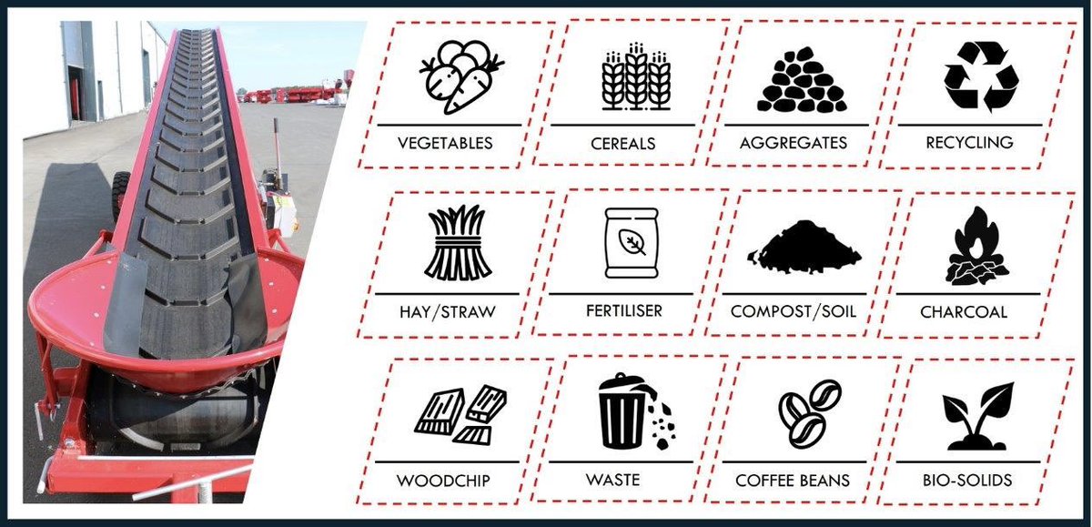 We specialise in high quality conveying &amp; elevating solutions for all applications 🥔🥕🧅🌾🪨🌱🪵♻️

Whether you’re loading #potatoes or #grain into store or moving #waste or #aggregates from A to B, we’ve got it covered!🙌🏼

Talk to Tong SwiftLift today👍🏼
☎️ +44(0)1406 422286