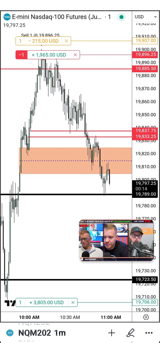 The Inner Circle Trader tweet media