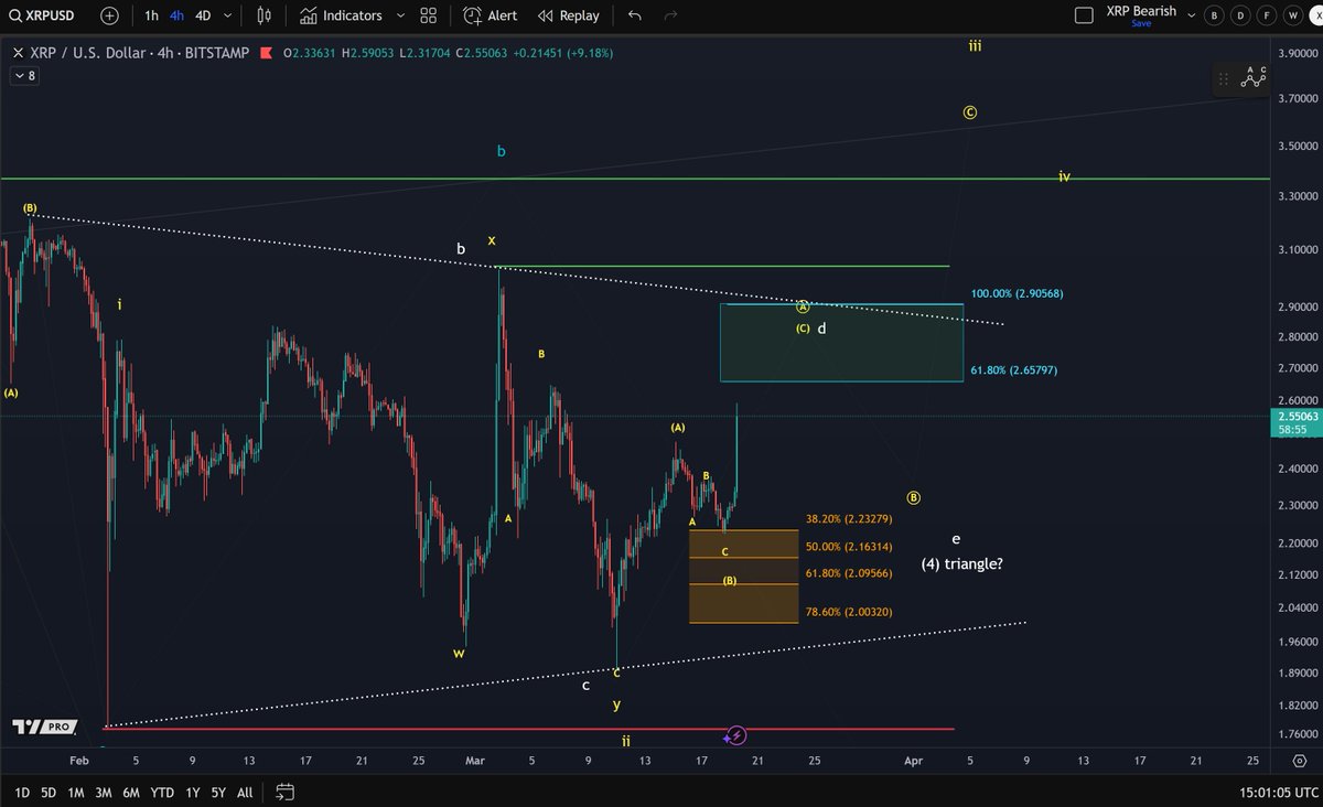 More Crypto Online tweet media