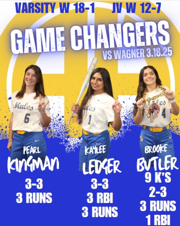 Congrats to the Varsity and JV for getting the wins vs Wagner last night!