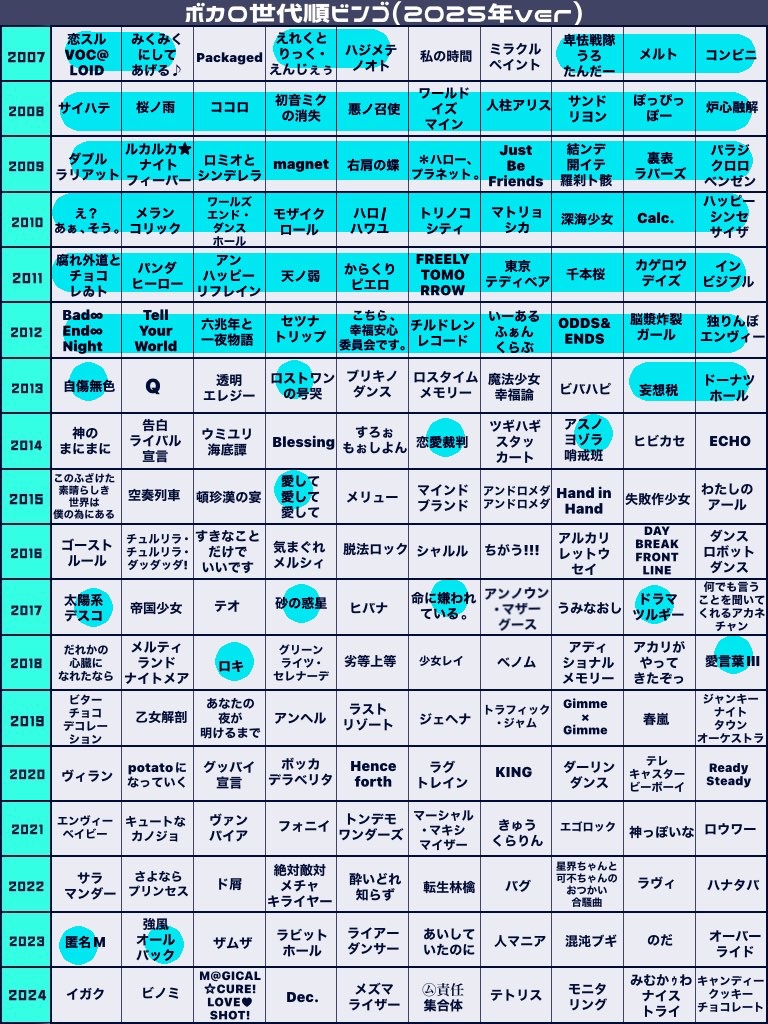 老人