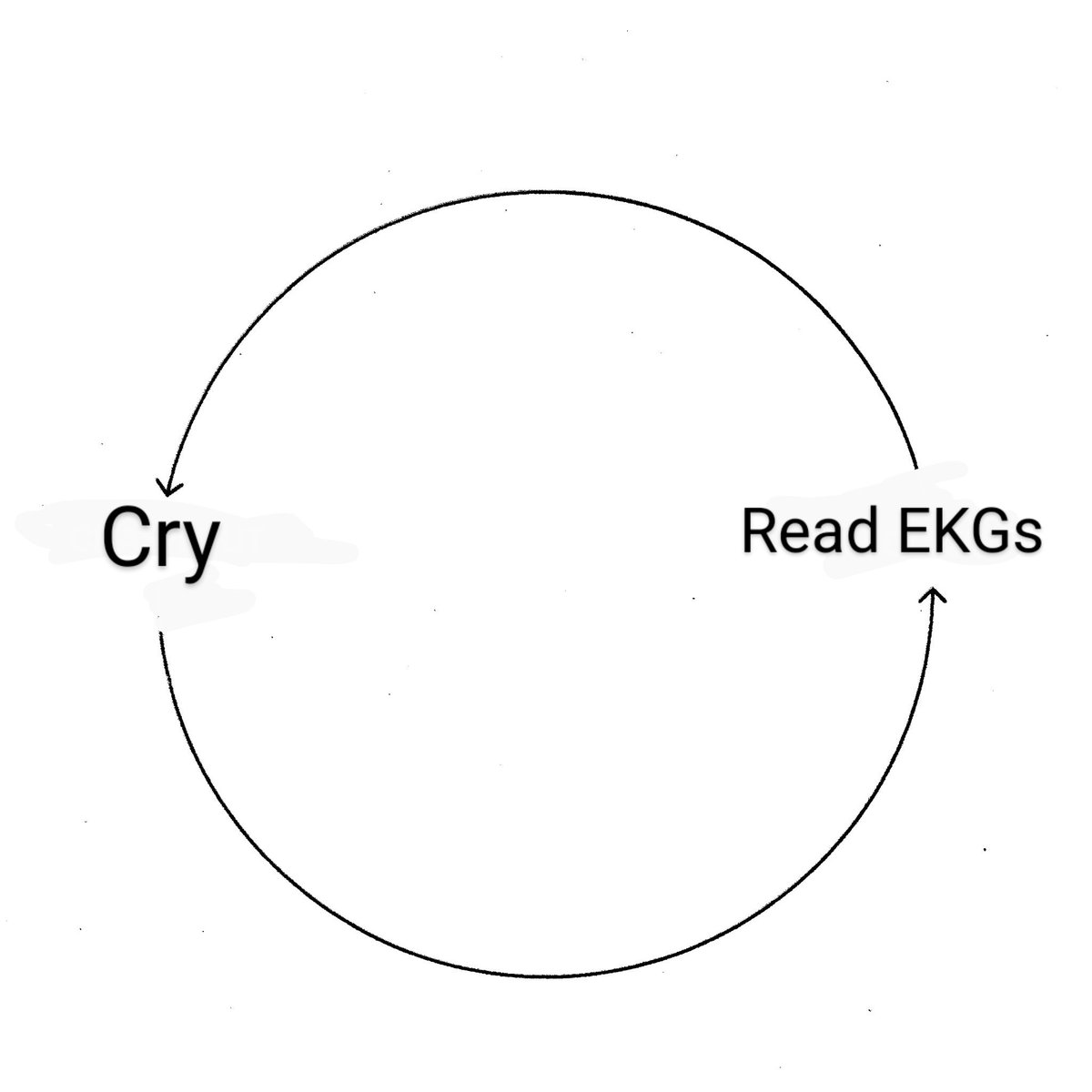 ✨️neuron divergent EKG hater✨️ (@fuqekgs) on Twitter photo 