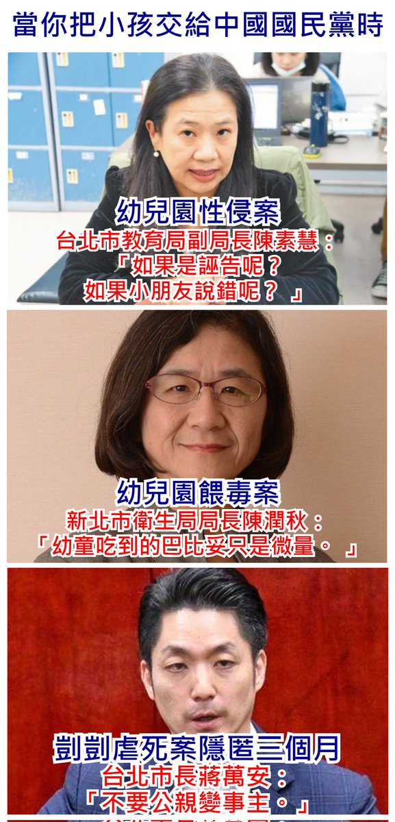 Nicole_NotNico's tweet photo. 當你把小孩交給中國國民黨時：

#幼兒園性侵案 #台北市 教育局副局長陳素慧：「如果是誣告呢？如果小朋友說錯呢？」

#幼兒園餵毒案 #新北市 衛生局局���陳潤秋：「幼童吃到的巴比妥只是微量。」

#剴剴虐S案 #隱匿三個月 #台北市 市長蔣萬安：「不要公親變事主。」
. https://t.co/t5csscmB7Y