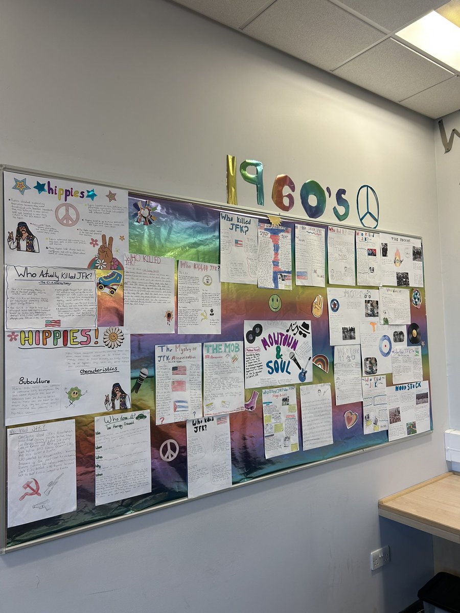 Some fabulous work completed by the S3’s over the last few weeks 🪩 <a href="/gsocialsubjects/">Social Subjects - Greenwood Academy</a>