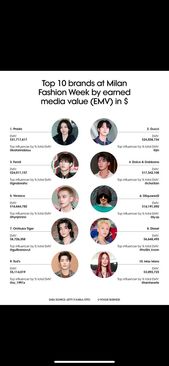 GulfKanawut Official tweet media