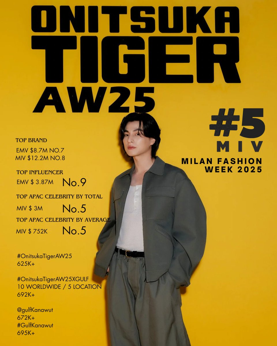 GulfKanawut Official tweet media