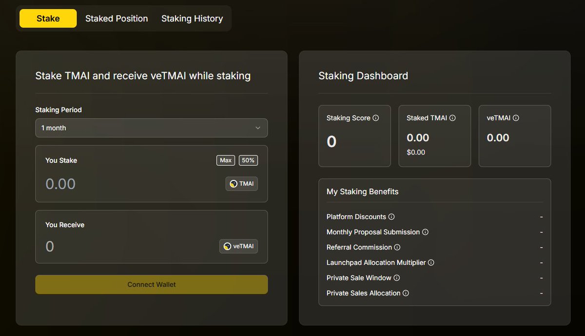 Token Metrics tweet media