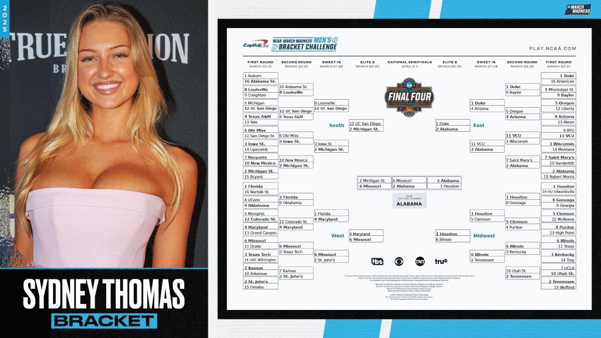 NCAA March Madness tweet media