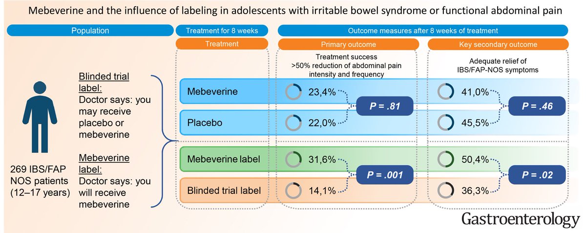 Aegastro tweet media