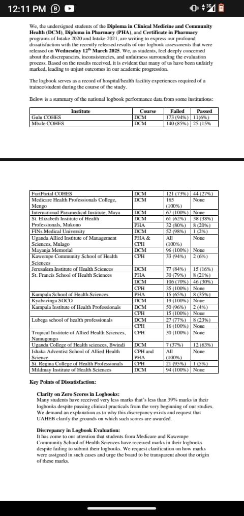 Esiru2004's tweet photo. Studying for 3yrs then you fail logbook😭😭😭
#UAHEB why us

Let's retweet for logbook petition 📌✍🏿 https://t.co/2oQuKch4Ep