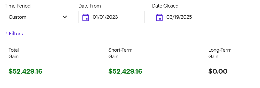 drew_trades's tweet photo. I've been grinding every day to become the best trader I can be, and passed the $50,000 milestone with an average loss of just $80. 

Focusing on the process of tracking trades, goal setting, &amp; learning from my mistakes. process > profits.🎯🎯@IClovertrading https://t.co/ETw5ggCR5G