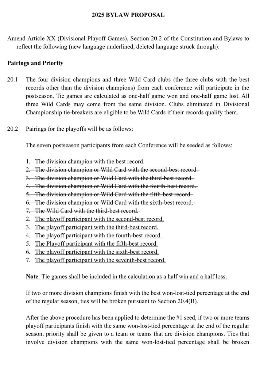 TomPelissero's tweet image. This is interesting: The #Lions proposed a bylaw change that would allow wild card teams to be seeded higher than division winners based on record.

This would’ve been helpful to the rival #Vikings last year, and could be a factor in future years in competitive divisions….
