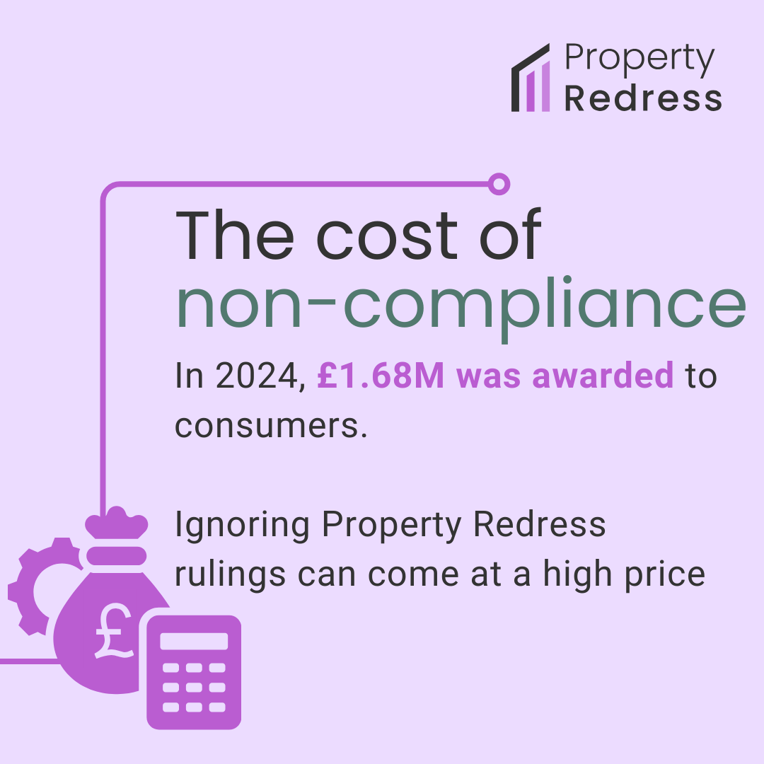 Upholding standards in compliance at Property Redress.

🔹 81% of consumer awards settled swiftly in 2024
🔹 76 agencies accountable for non-compliance
🔹 £1.68M secured for fair outcomes

Explore how we're driving accountability in our annual report: bit.ly/4knJ6c7