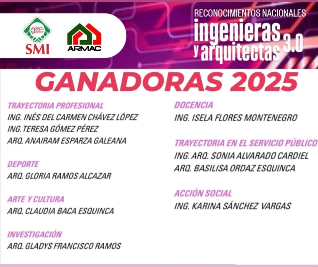 CEN Sociedad Mexicana de Ingenieros tweet media