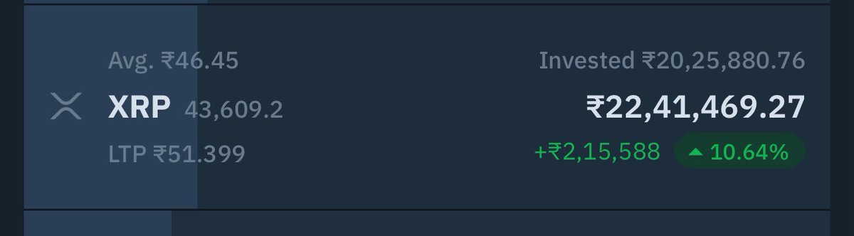 Asligc's tweet photo. VOTE NO, i want my 100% tokens back, i am not supporting this scam.

#WazirxScam #WazirX #XRP #XRPCommunity #ArrestNischalShetty @nsitharaman @dir_ed @PMOIndia https://t.co/BehYjMcbUX