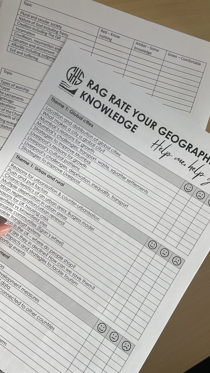 When your colleague shares a technique, to gauge how confident Ss are feeling for their upcoming examinations, whilst helping inform planning for upcoming revision lessons, you know you’ve got to magpie it!

One copy will be passed around to collate results for the whole-class 👍🏻