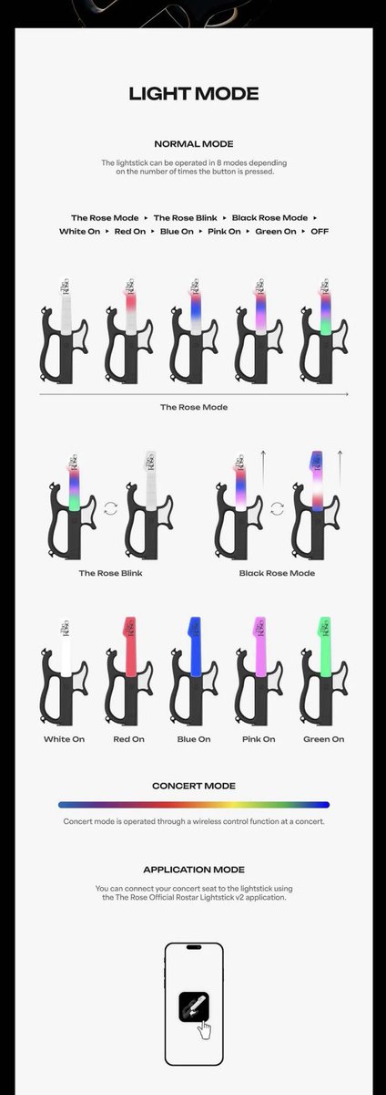 THE ROSE tweet media