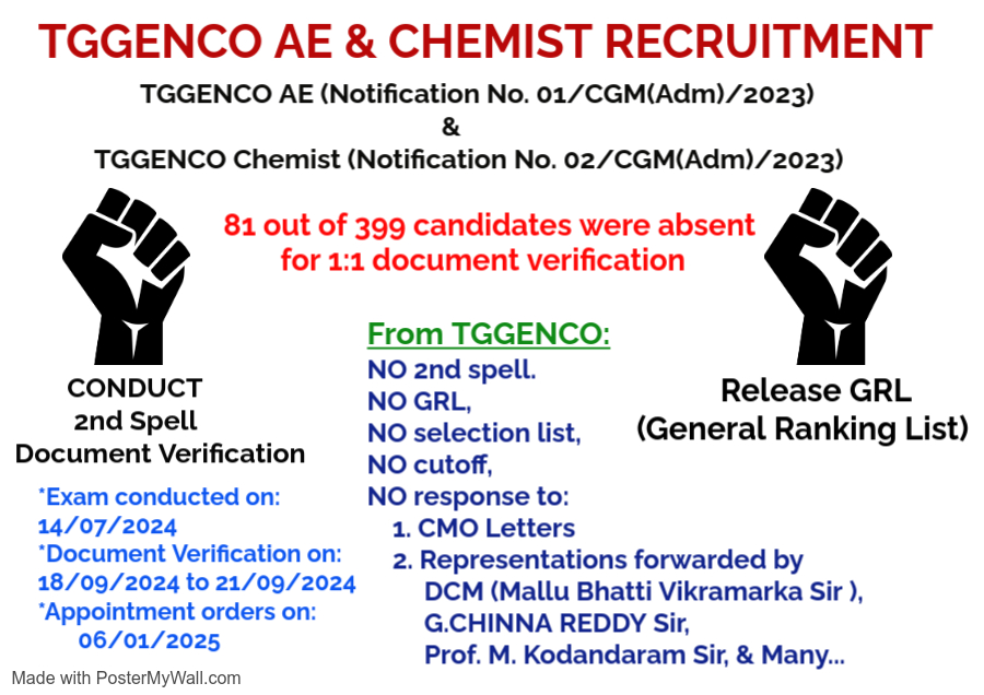 KP_chary_101's tweet photo. Please take immediate action @Bhatti_Mallu @revanth_anumula @TelanganaCMO @INCTelangana @Vemnarenderredy @INCIndia #CongressForYouth #TGGENCO #YOUTHFROMTELANGANA #TGGENCOAspirants #JusticeForTGGENCOAspirants #2ndSpellVerification #TGGENCOFairSelection  #ReleaseGRL https://t.co/FyjwZajdOp