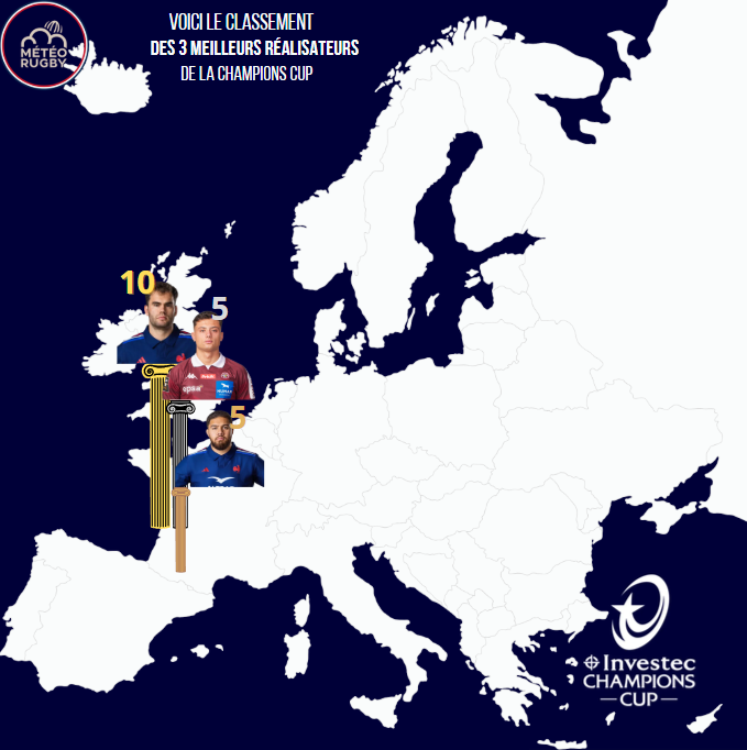 Météo Rugby tweet media