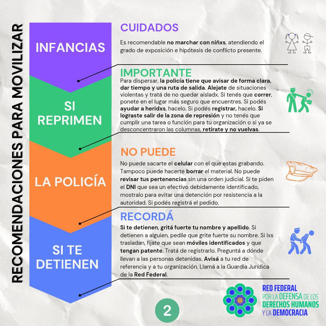 DerHumPJSM's tweet image. Recomendaciones de CORREPI para prevenir siempre