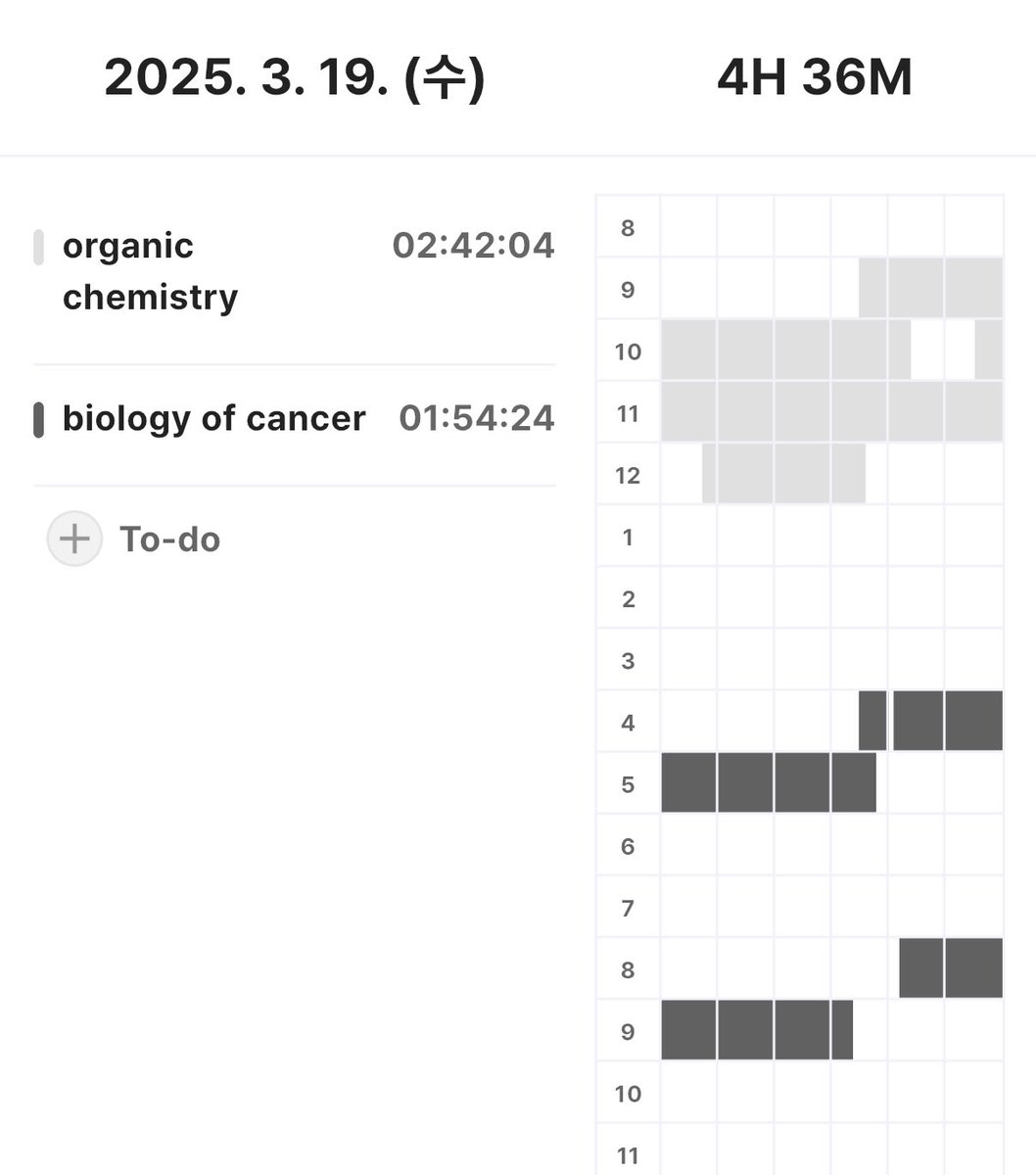 studywithdazz's tweet image. 밥 먹고 난 다음이 제일 공부하기싫음 ..🌀🌀